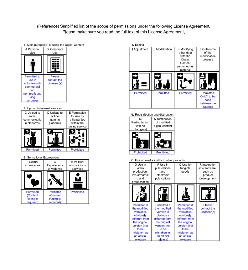 【オリジナル3Dモデル】 ロロVer.2 ココVer.2