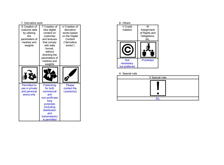 【オリジナル3Dモデル】ココ(Coco) 2nd Anniversary
