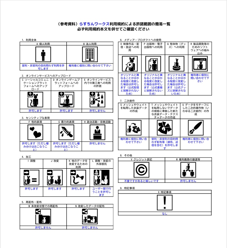 パーカー風衣装(ノルデ対応服)