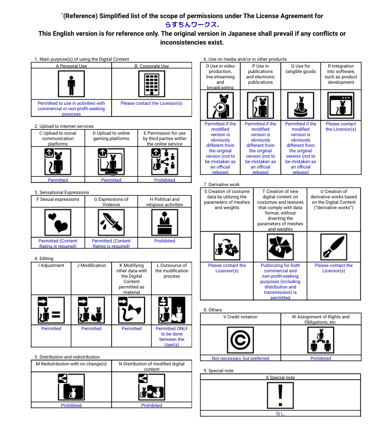 パーカー風衣装(ノルデ対応服)