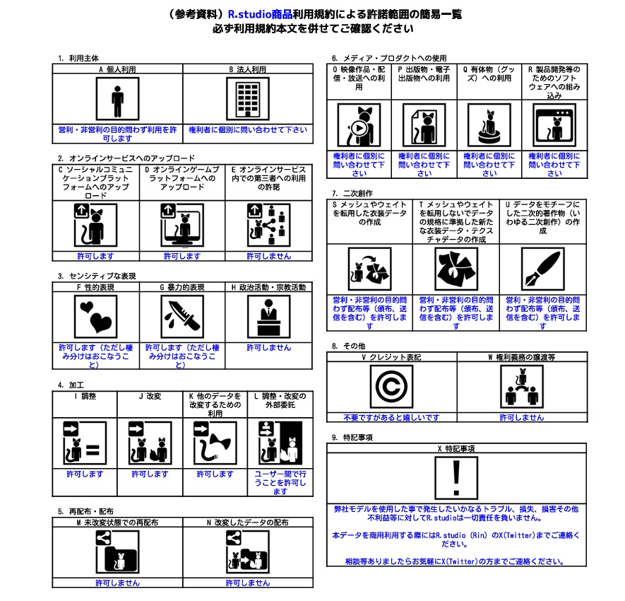 「VRC」ArmillarySphere_earrings ー自転と揺れのあるピアスー