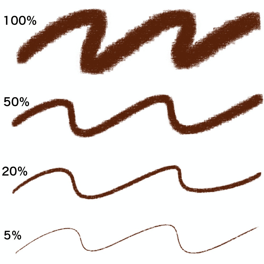 がさスケッチペン【Procreate】