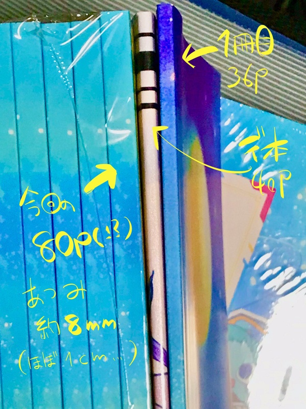 【本】ふたりぼっちのぼくたちは。【けもケット15】