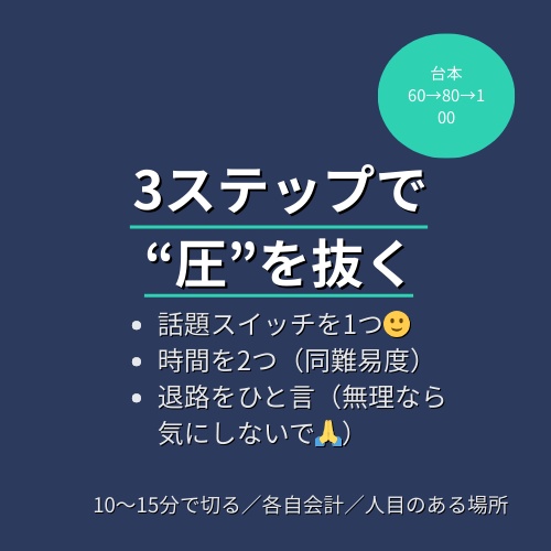 誘いの2択プレイブック|職場/社外/DMで“初アポ”へ
