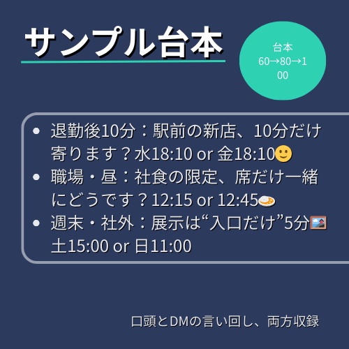 誘いの2択プレイブック|職場/社外/DMで“初アポ”へ