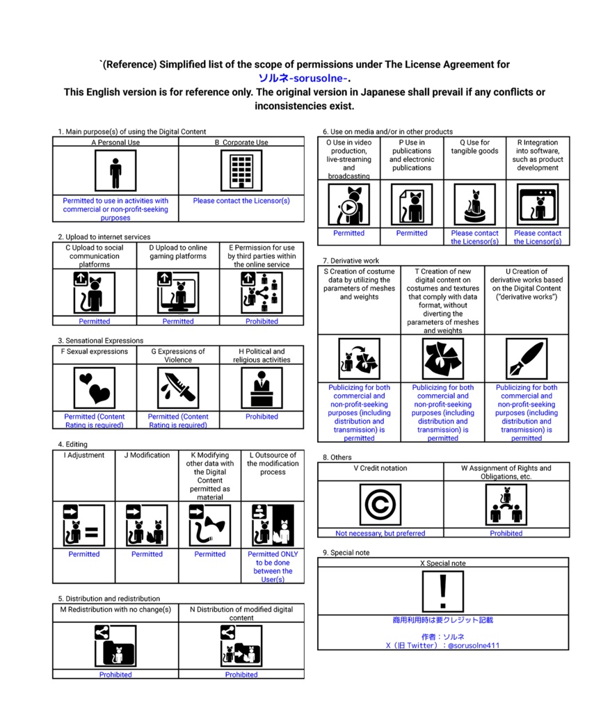 ブルーハート/Blue Heart Ver.1.20
