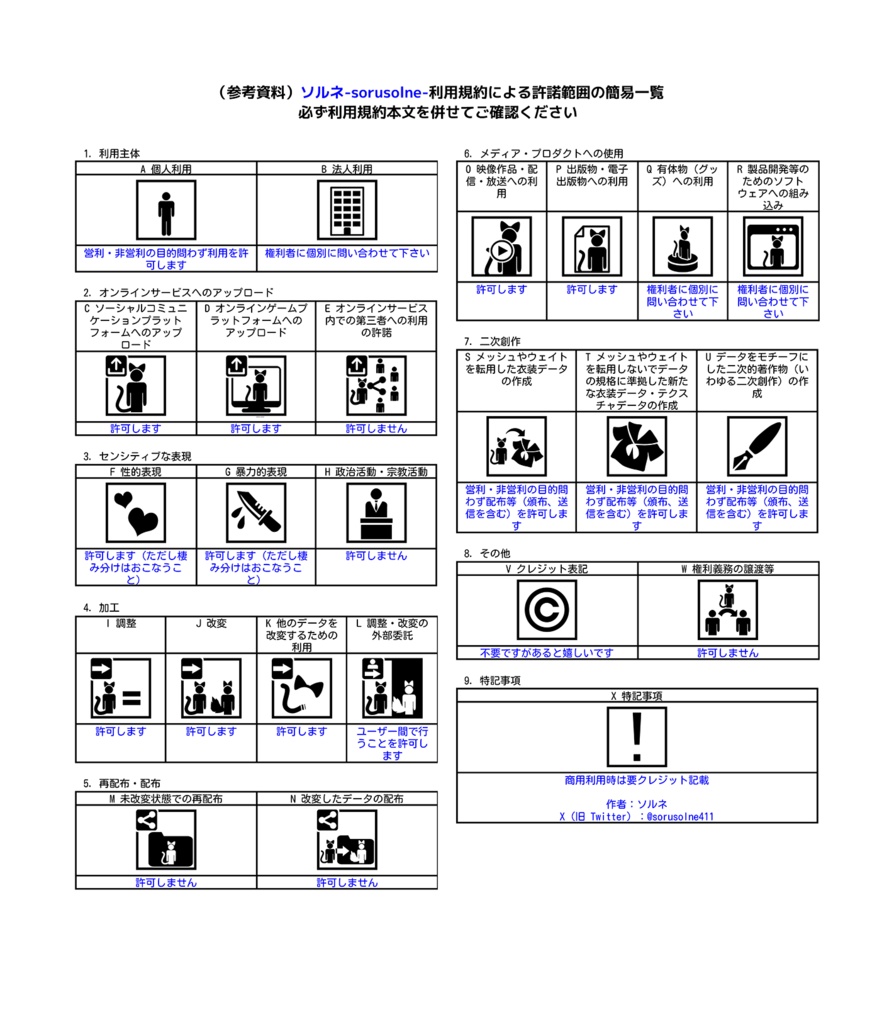 ブルーハート/Blue Heart Ver.1.20