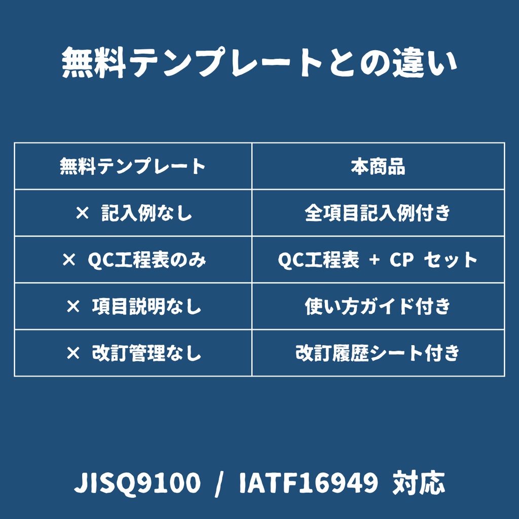 QC工程表 + コントロールプラン Excel テンプレートセット【記入例・航空宇宙加工品】JISQ9100/IATF16949対応