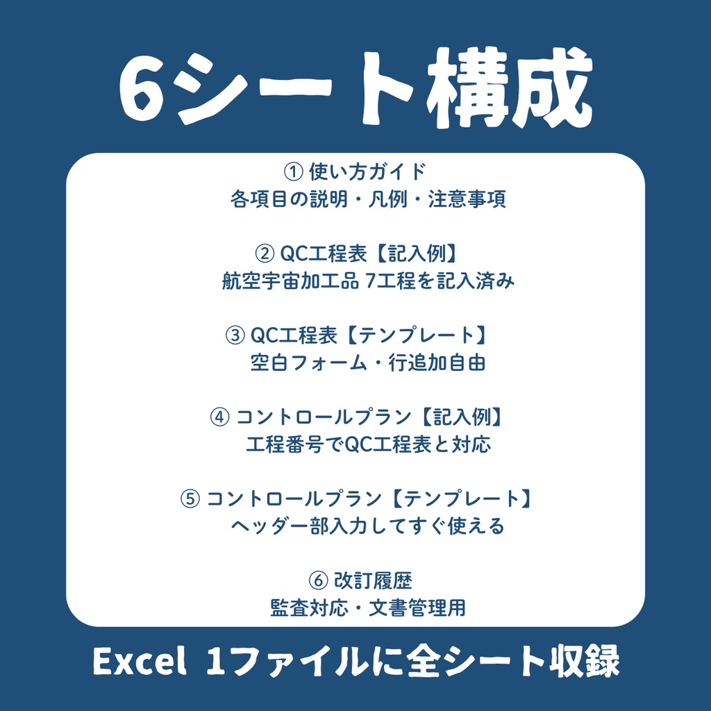 QC工程表 + コントロールプラン Excel テンプレートセット【記入例・航空宇宙加工品】JISQ9100/IATF16949対応