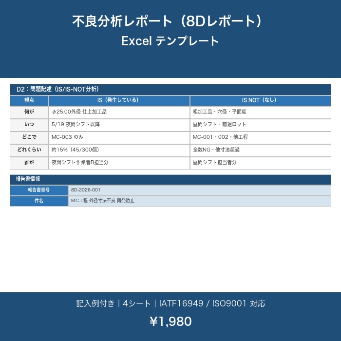 不良分析レポート（8Dレポート）Excel テンプレート【記入例付き・D0〜D8全ステップ】