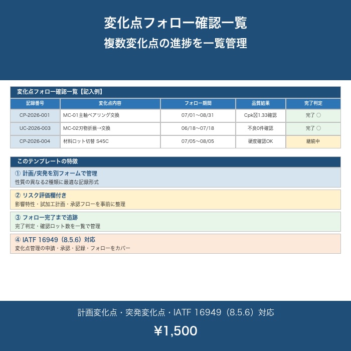 変化点管理記録票 Excel テンプレート【4M変化点・計画/突発・フォロー管理】IATF16949対応