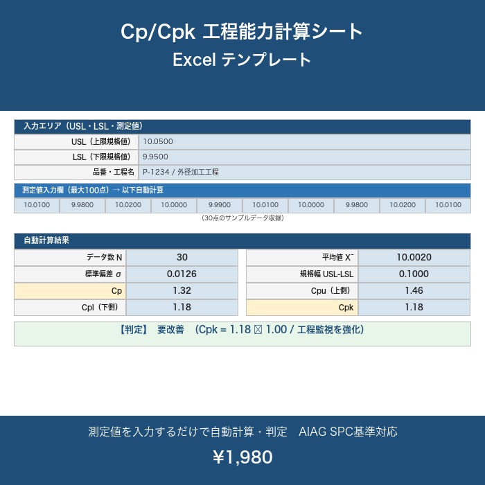 Cp/Cpk 工程能力計算シート Excel テンプレート【自動計算・判定付き・複数品番比較対応】