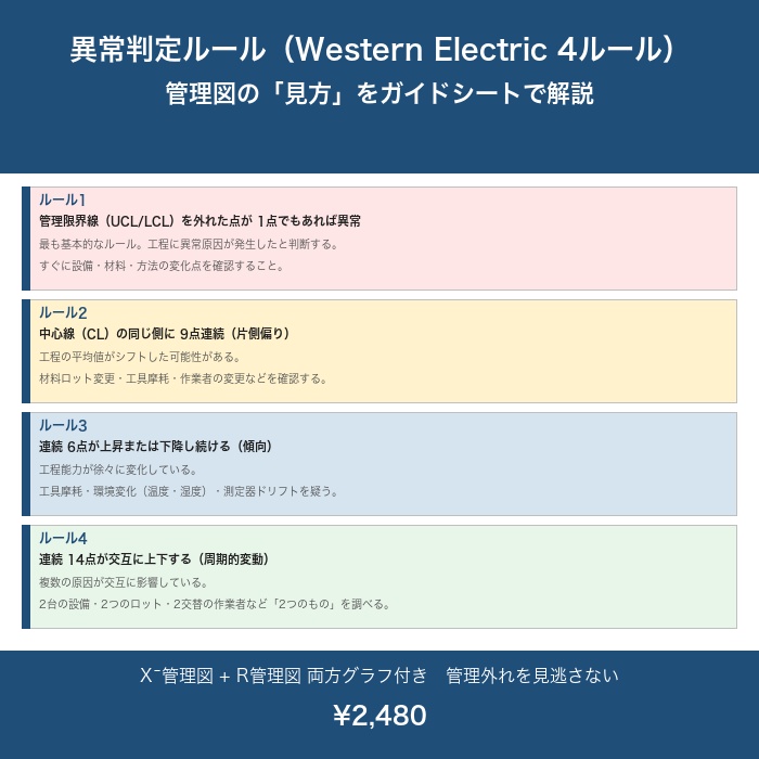 SPC X̄-R 管理図 Excel テンプレート【管理限界自動計算・グラフ自動生成・異常判定ガイド付き】