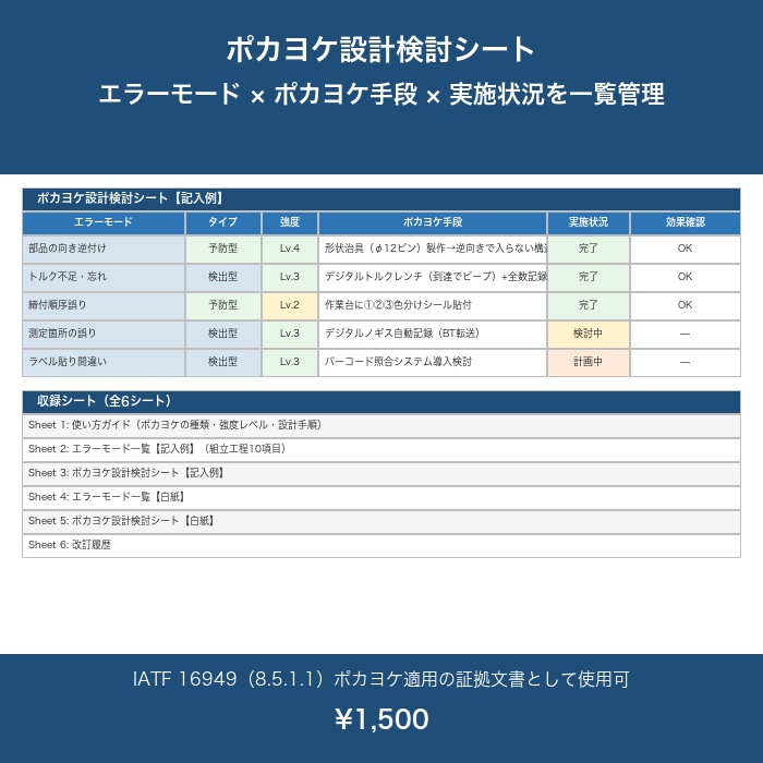 ポカヨケ設計チェックシート Excel テンプレート【エラーモード一覧・強度評価・設計検討シート付き】