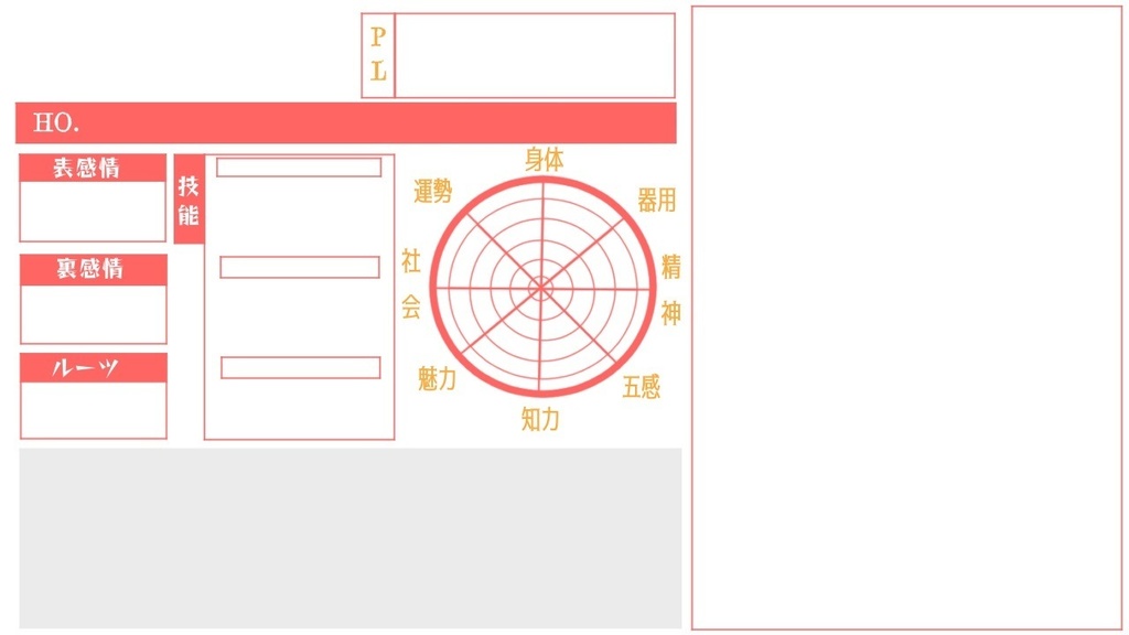 PLとPCキャラ紹介