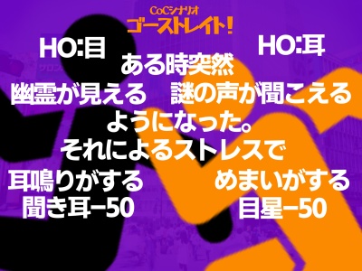 【CoCシナリオ】ゴーストレイト!