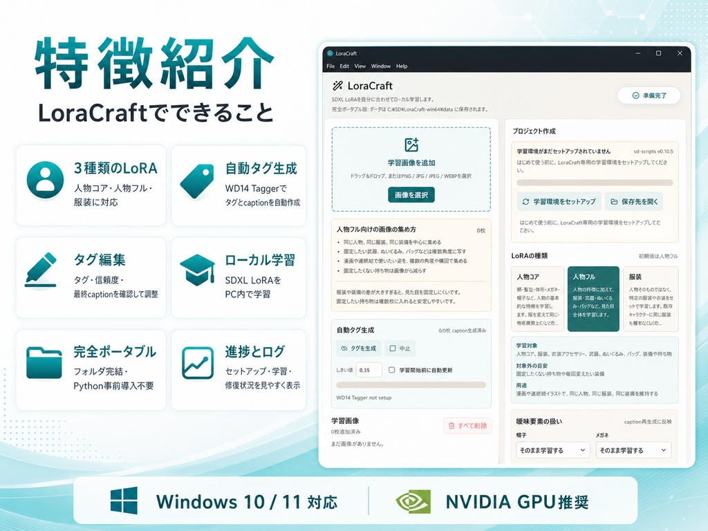 LoraCraft β版|画像を入れるだけでSDXL LoRAをかんたん作成
