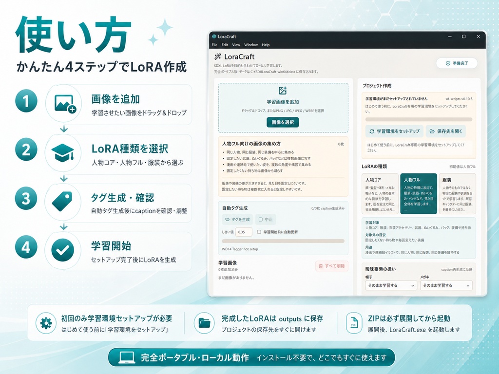 LoraCraft β版|画像を入れるだけでSDXL LoRAをかんたん作成