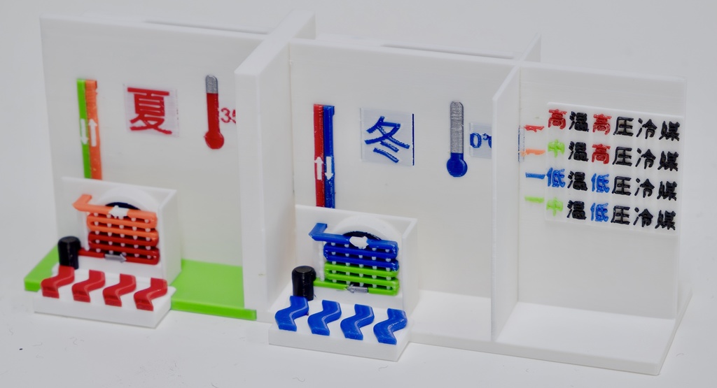 エアコン冷暖房サイクル学習用3Dプリントデータ（冷凍サイクル模型）
