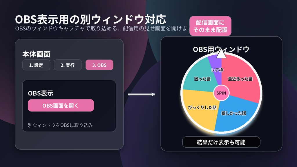 OBSで使える配信用ルーレット&スロット抽選ツール