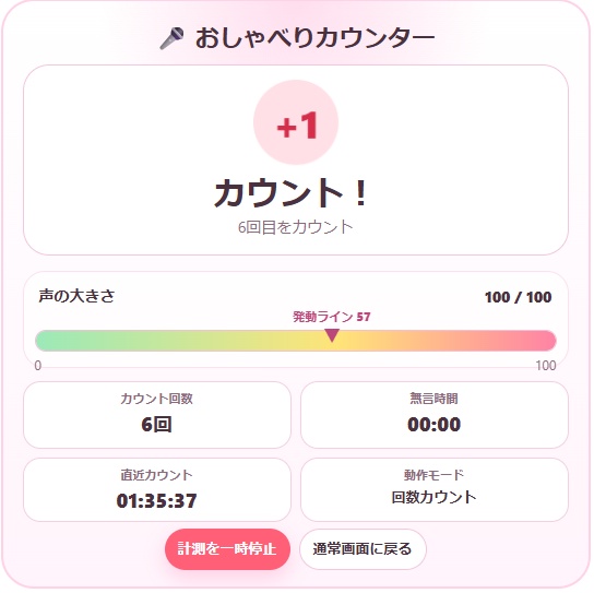 おしゃべり回数カウンター