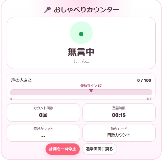 おしゃべり回数カウンター
