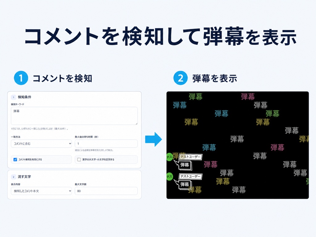 わんコメ弾幕トリガー|コメントが合図。配信画面に、弾幕が走る。
