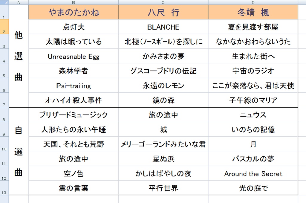 【通常発送】Love Letter from ZABADAK