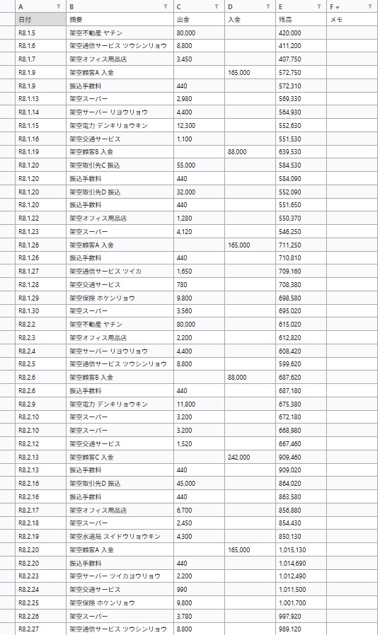 明細すっきりCSVコンバータ