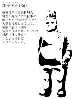 マーダーミステリーシナリオ「豪徳寺邸の異変」