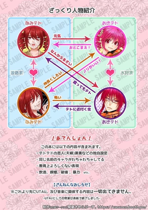 コラボ同人誌『かさねかるてっと!』【重音テト&重音テッド】