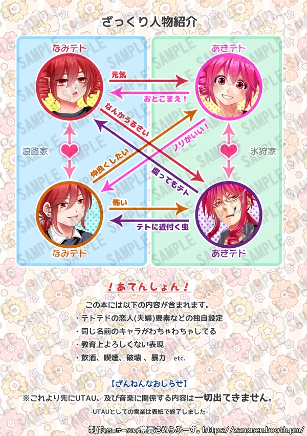 コラボ同人誌『かさねかるてっと!Ⅱ』【重音テト&重音テッド】