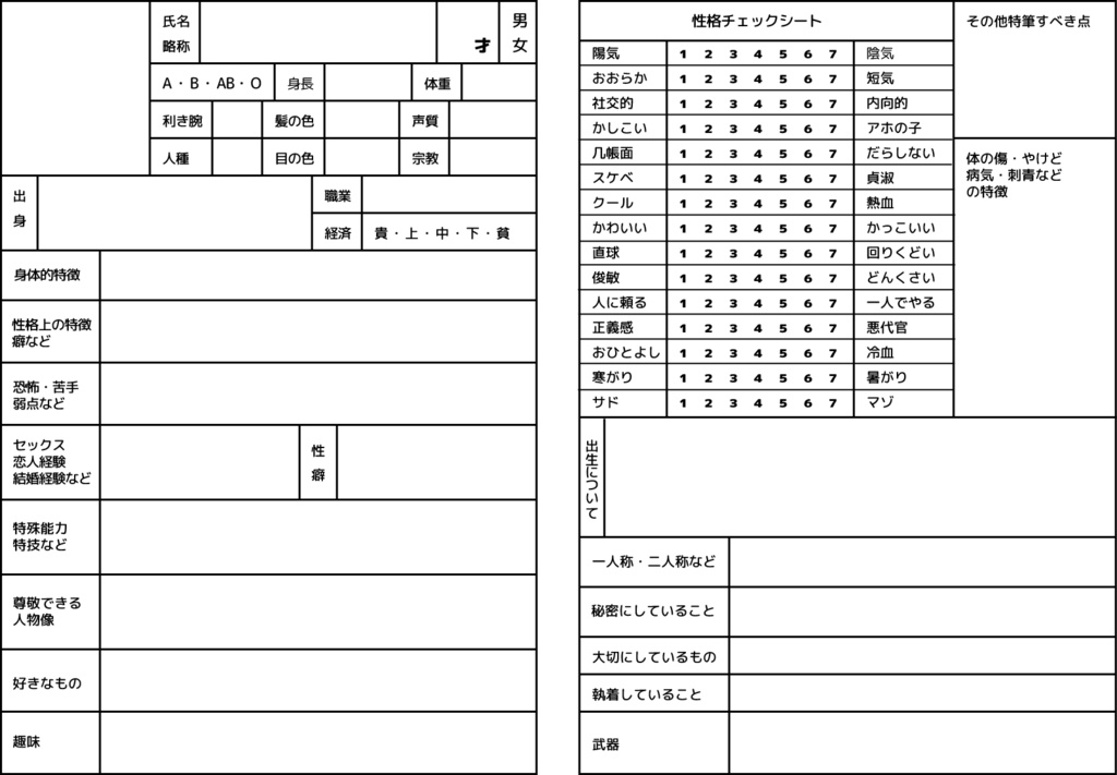 創作キャラ履歴書のようなもの