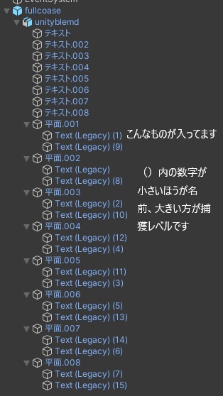フルコースを示せるやつ