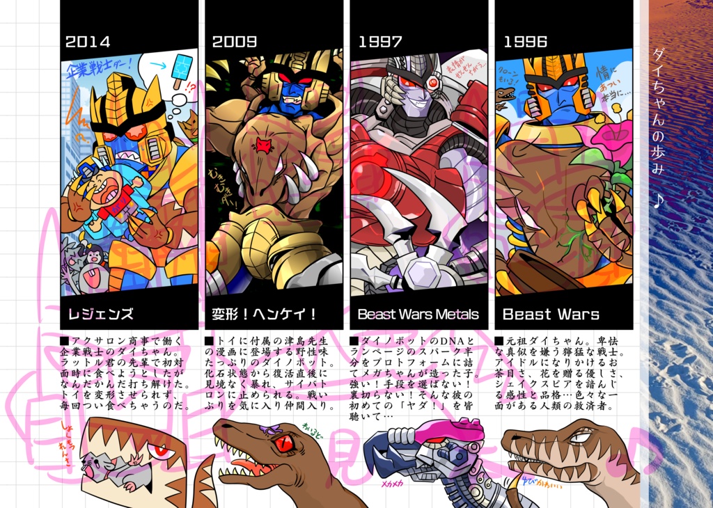 ダーダは心のVitaminダ