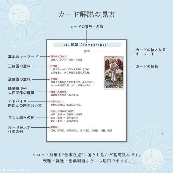 仕事特化タロット解説PDF|3点セット!大アルカナ・小アルカナ・解説書