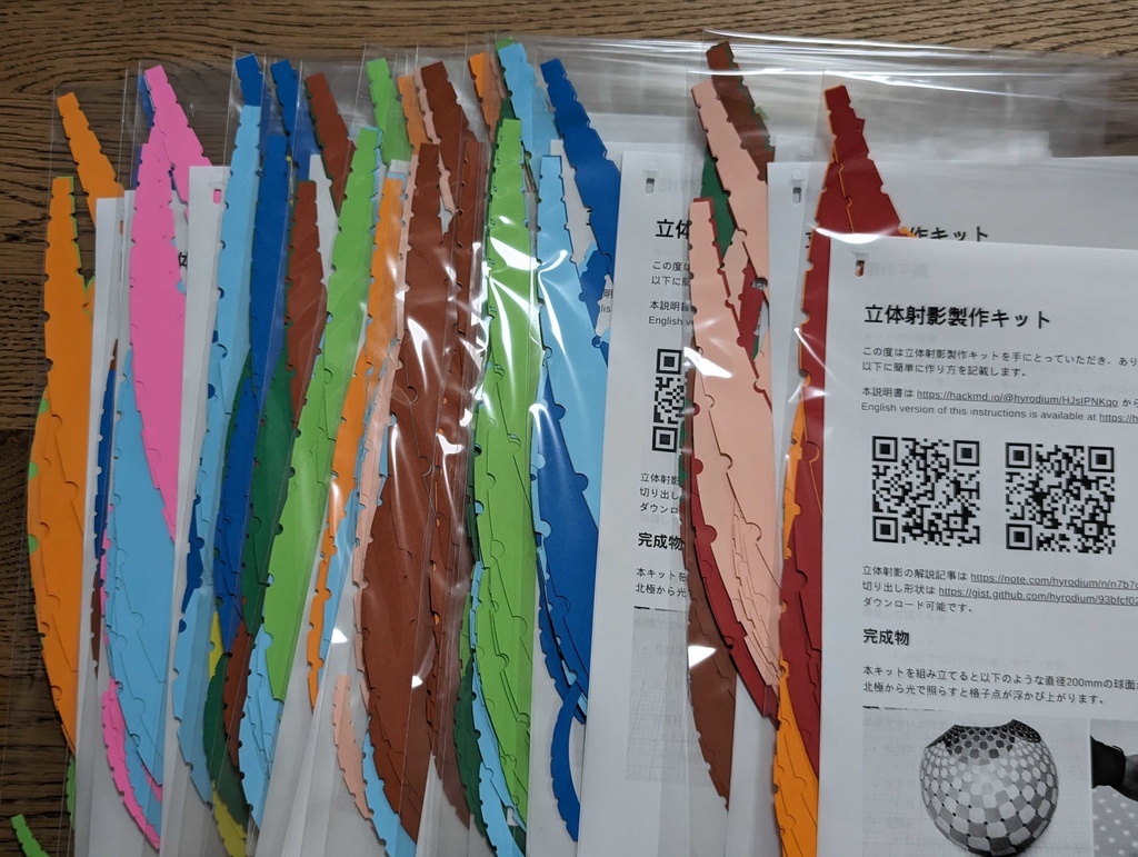 立体射影製作キット