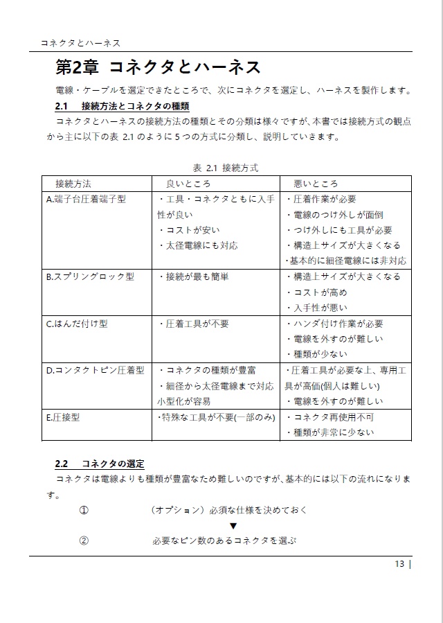 はじめてのケーブル・ハーネスの作り方