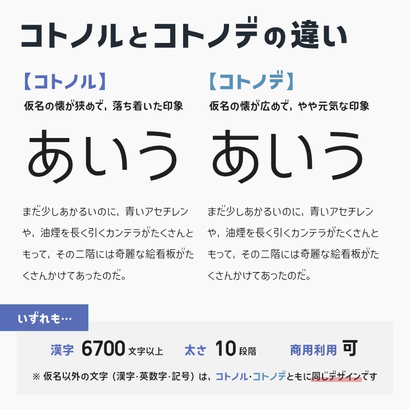 「コトノデ」フォント(漢字あり) ~シンプルで明るい雰囲気のゴシック体~