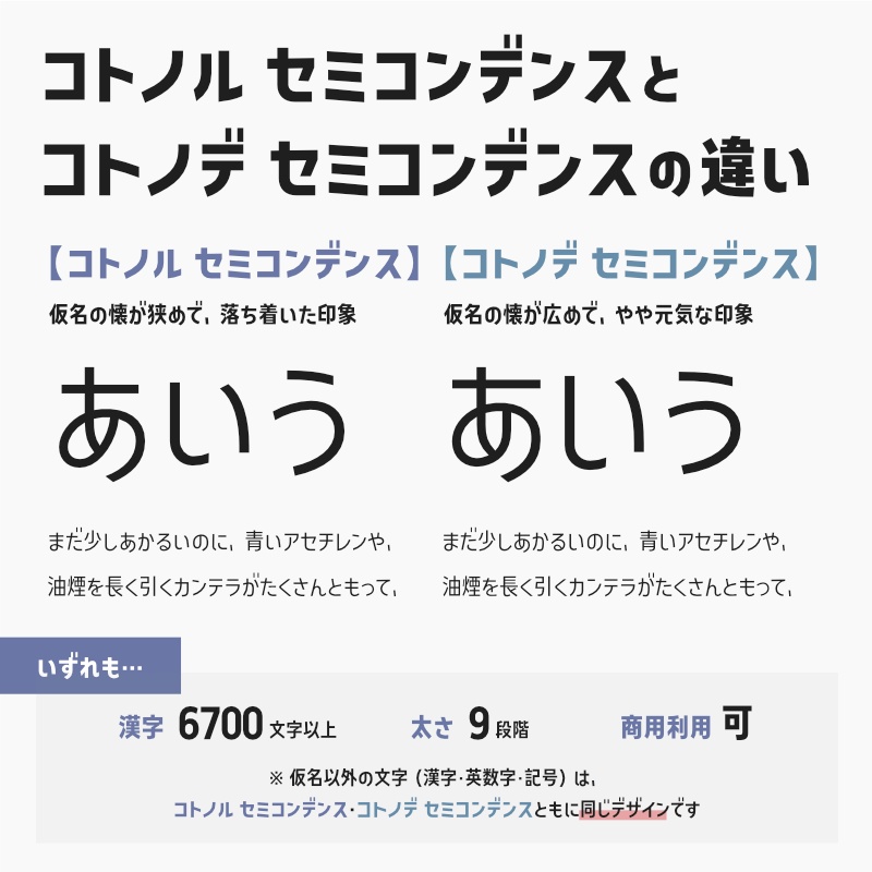 「コトノデ セミコンデンス」(漢字あり) ~少しスリムで明るい雰囲気のゴシック体~