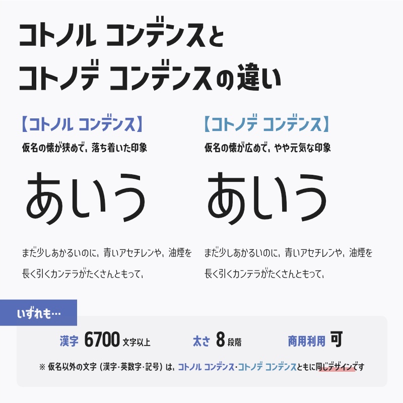 「コトノル コンデンス」フォント(漢字あり) ~縦長でかっこいいゴシック体~