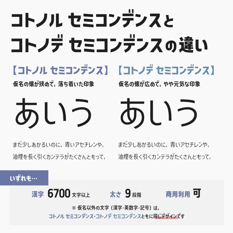 「コトノル セミコンデンス」(漢字あり) ~少しスリムでスタイリッシュなゴシック体~