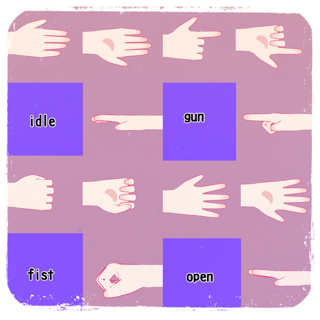 手が中型のデフォルメアバター向けハンドサイン+α【VRChat向け】