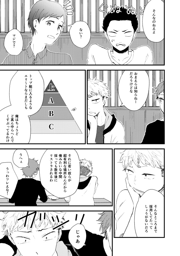 Packet in Faith4 CPなし再録集2