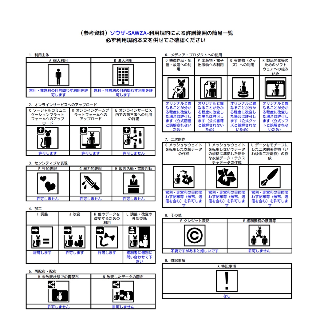 ソウザ-SAWZA-Ver.2 Verアップ用