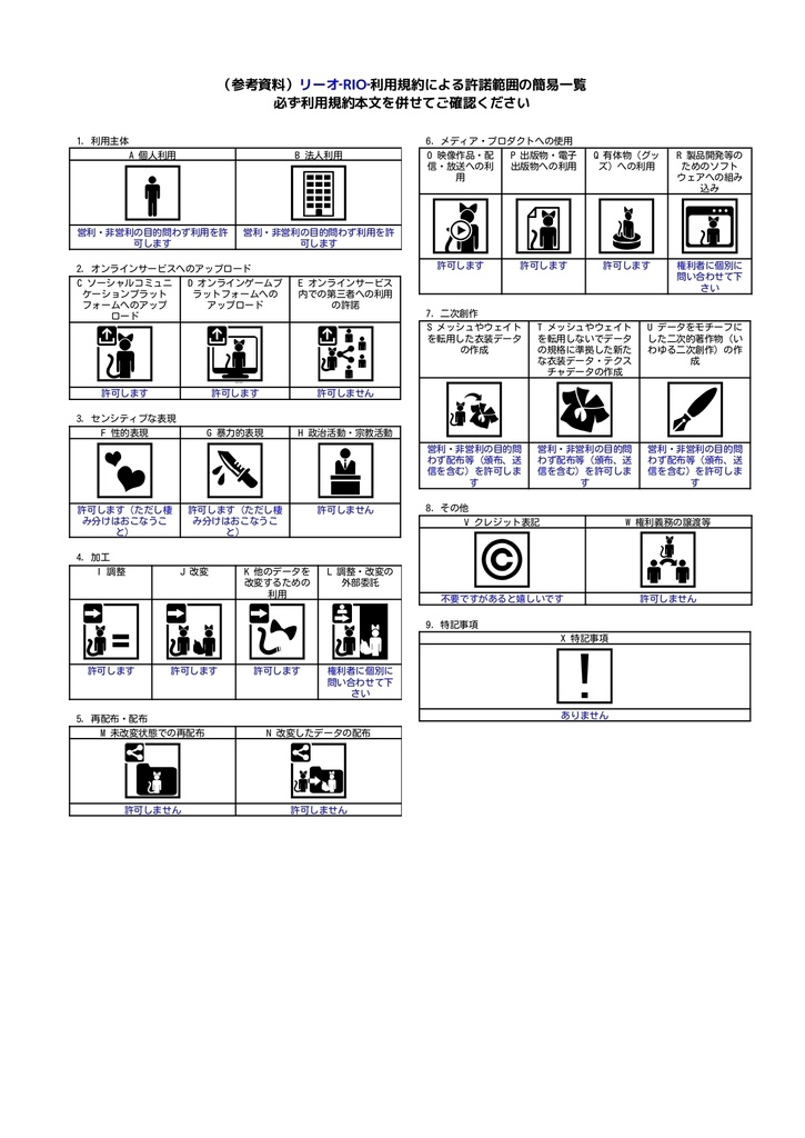 《VRChat向けオリジナル3Dモデル》リーオ-RIO-