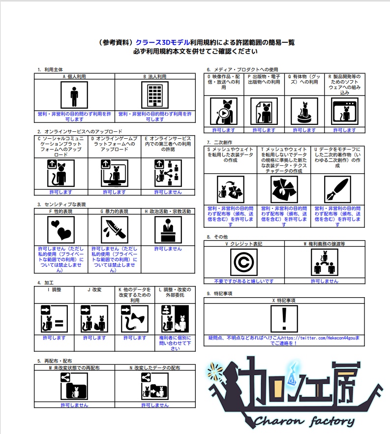 狼獣人 オリジナル3Dモデル【クラース=ヴァイエイトー】
