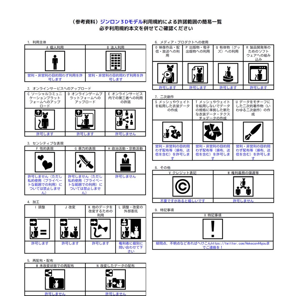 オリジナル3Dアバター 竜人執事「晨龍」PC,Quest,VRM