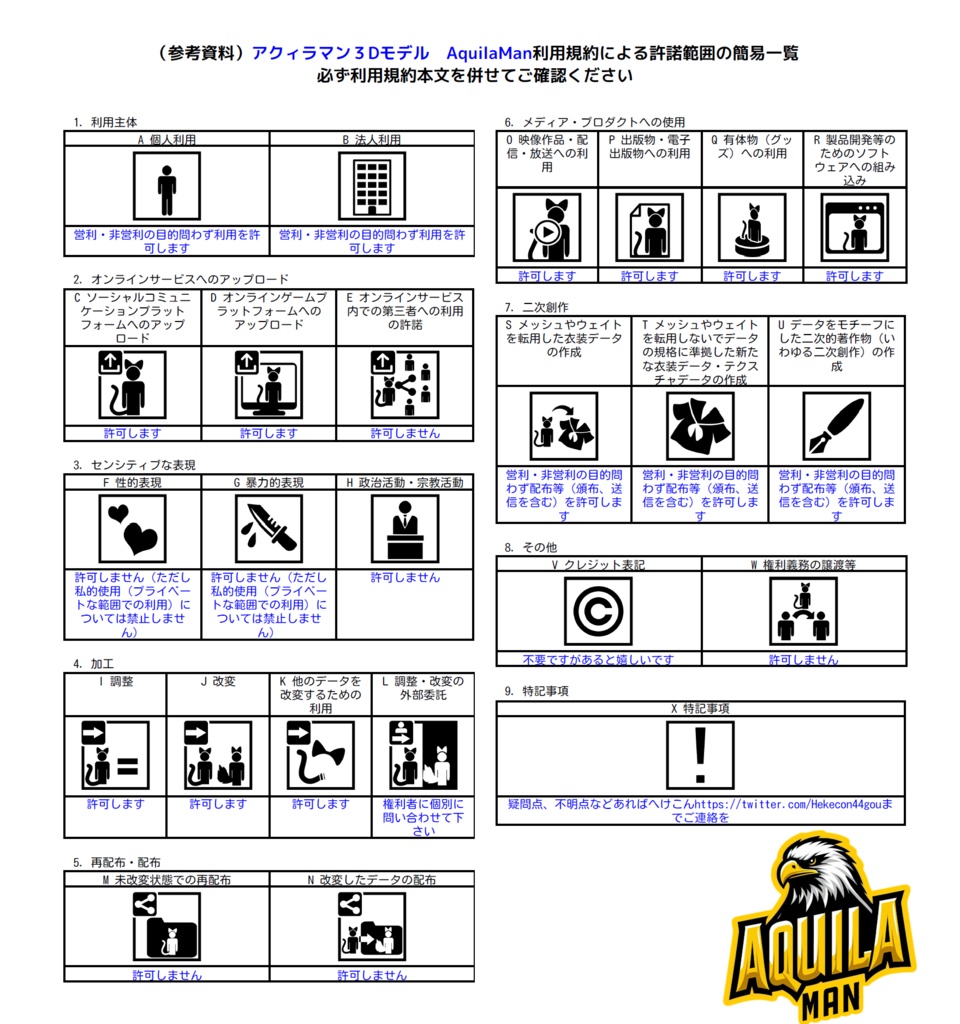 【オリジナル3Dモデル】アクィラマン - 鷲崎 晃-