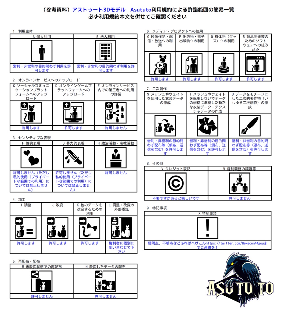 【オリジナル3Dモデル】アストゥート - 影街 九郎-